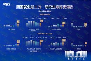 瓜迪奥拉：人们有时认为比赛不重要 恰恰相反每场胜利都很重要